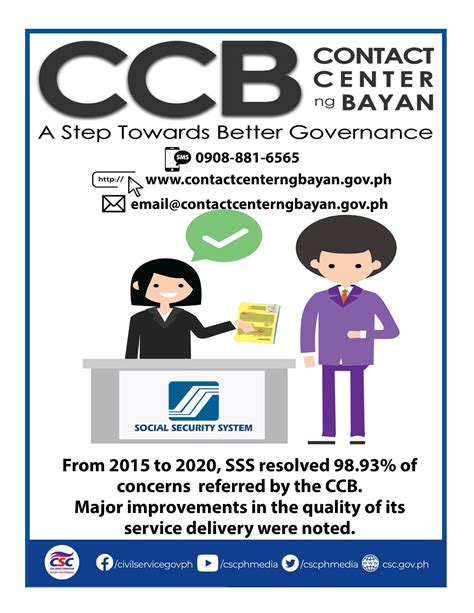 sumbungan ng bayan hotline number philippines|Civil Service Commission.